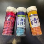 What Are Delta-8 Gummies And How Can Help You?